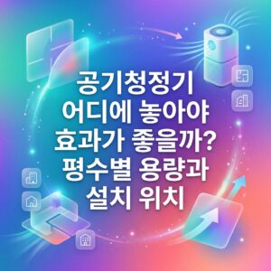 공기청정기 어디에 놓아야 효과가 좋을까? 평수별 용량과 설치 위치